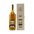 Bunnahabhain 2002/2021 - 18 Jahre 383204 - Dimensions(Duncan Taylor) - Liwaldo
